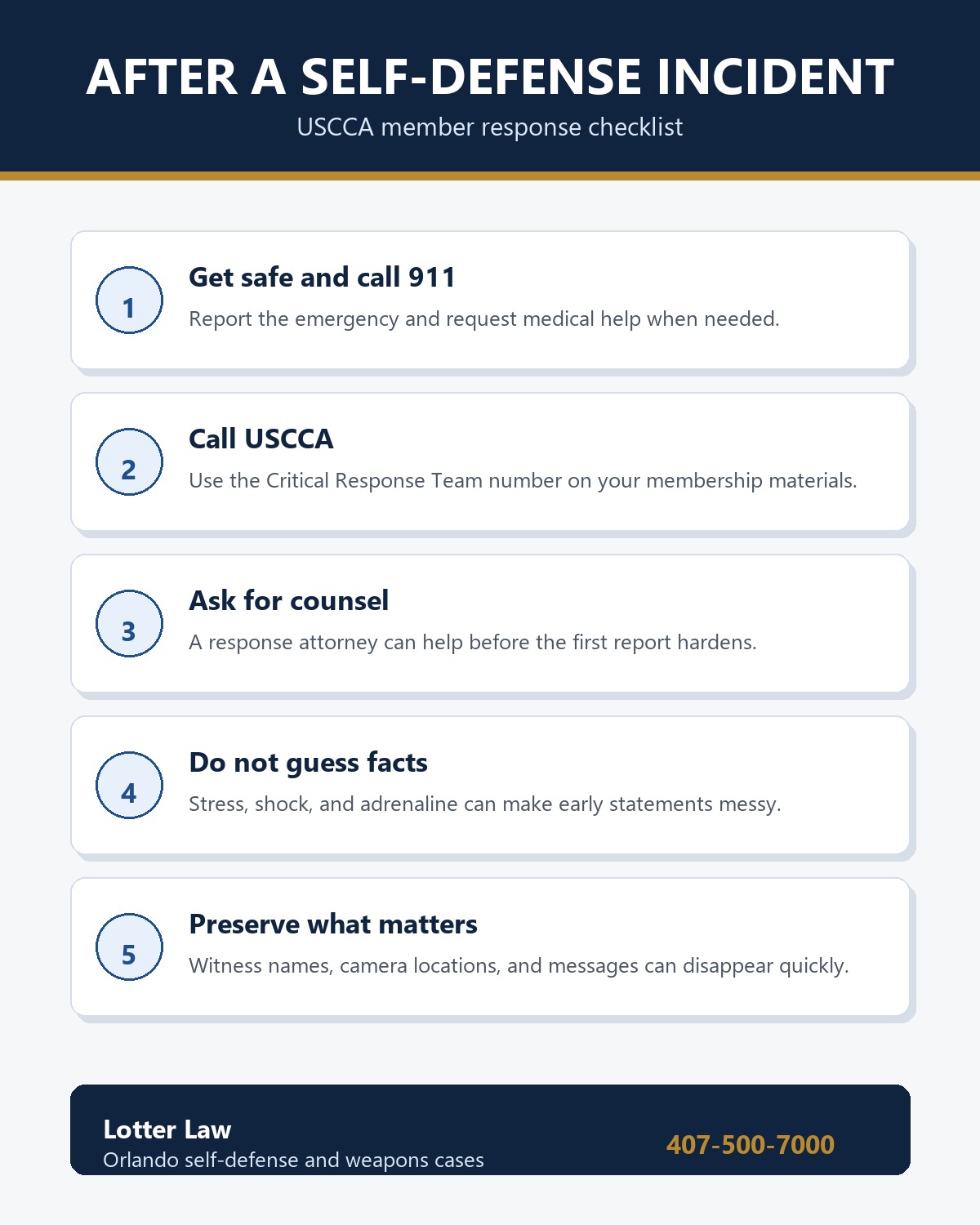 USCCA member response checklist after a self-defense incident: get safe and call 911, call USCCA, ask for counsel, do not guess facts, preserve what matters